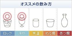無ろ過吟醸原酒 飛騨の薫風 1800ml　【原田酒造場】